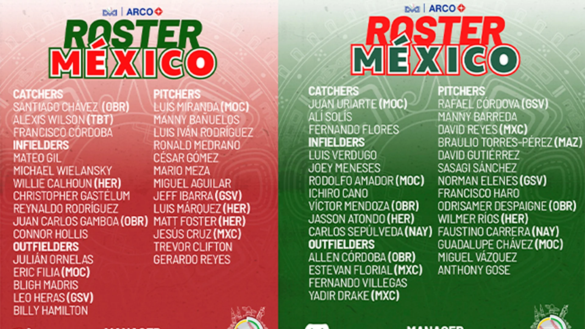 Los representantes mexicanos en Guadalajara prometen emociones con sus jugadores listos.