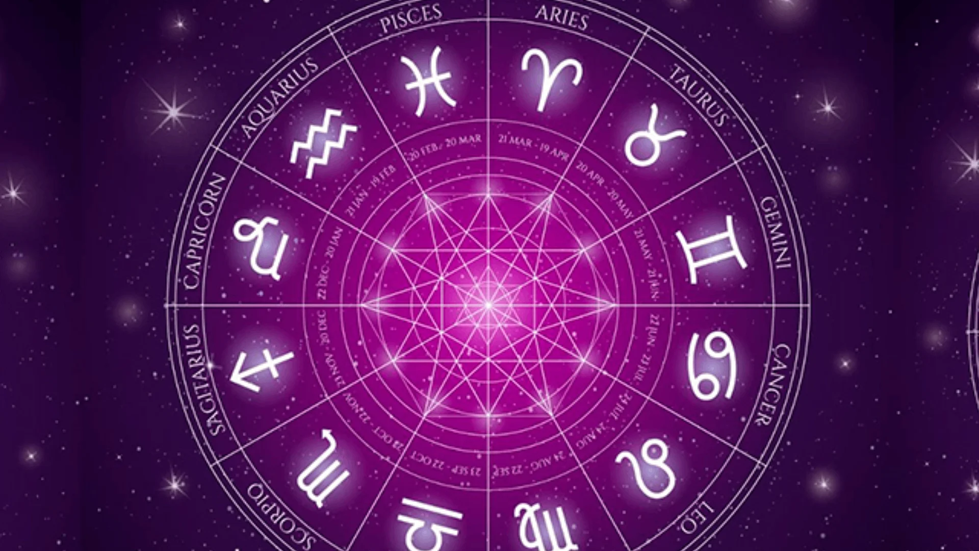 Descubre las actitudes que tiene cada signo cuando se encuentran bajo los efectos del estrés.