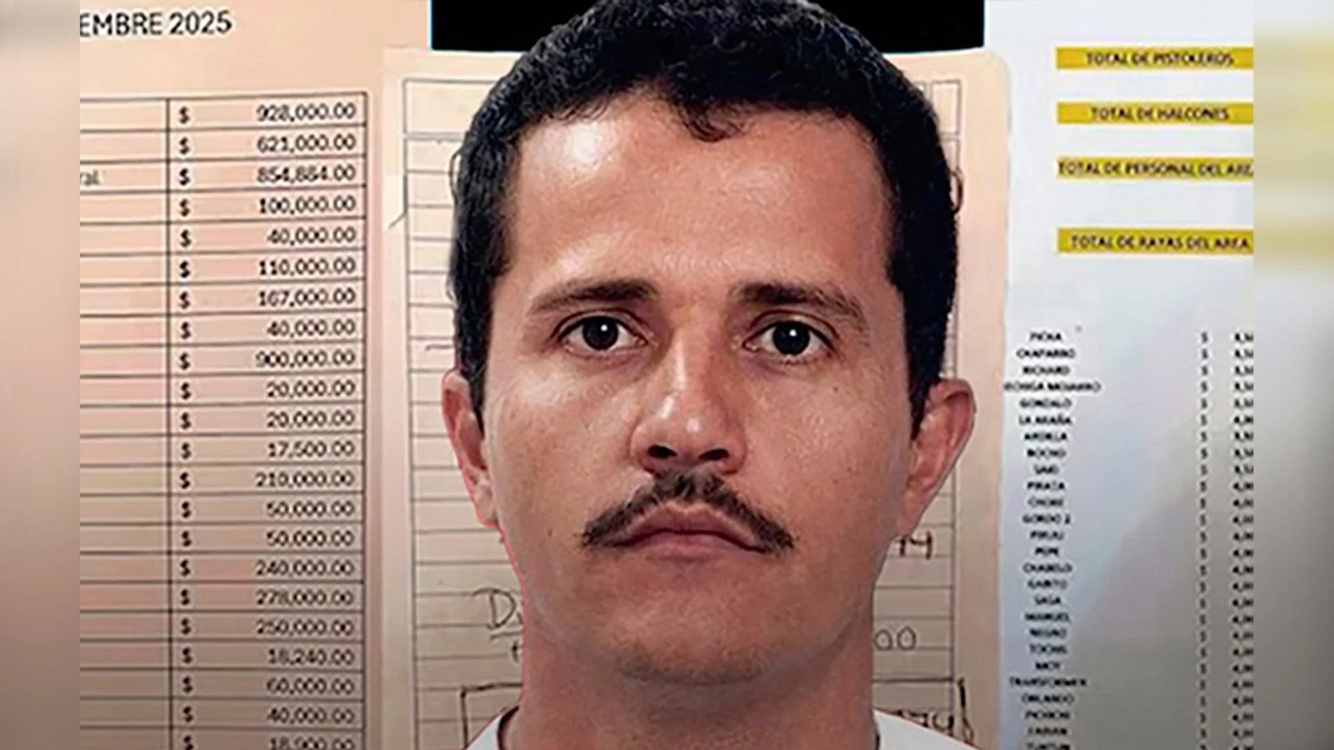 Entregan a FGR la narconómina del CJNG; integra la indagatoria