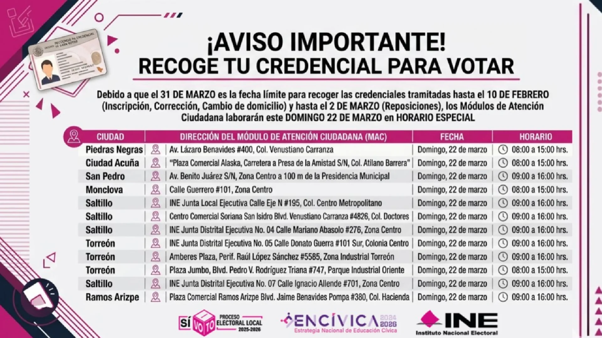 Para facilitar el trámite y nadie se quede sin su credencial, los módulos en Acuña y Piedras Negras abrirán este domingo 22 de marzo de 8:00 AM a 3:00 PM.