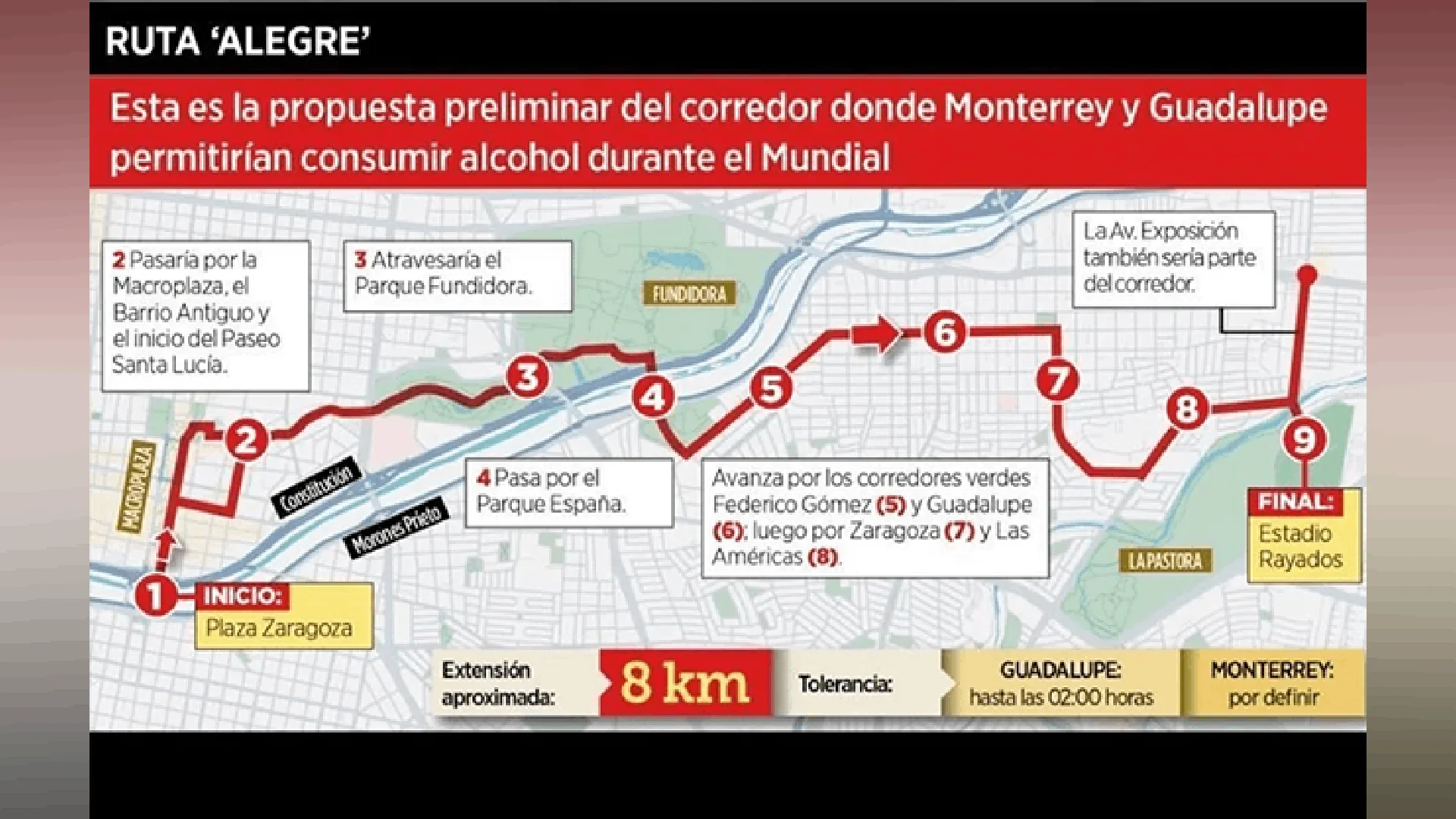 El corredor FIFA se proyecta desde el Centro de Monterrey hasta el Estadio de los Rayados.