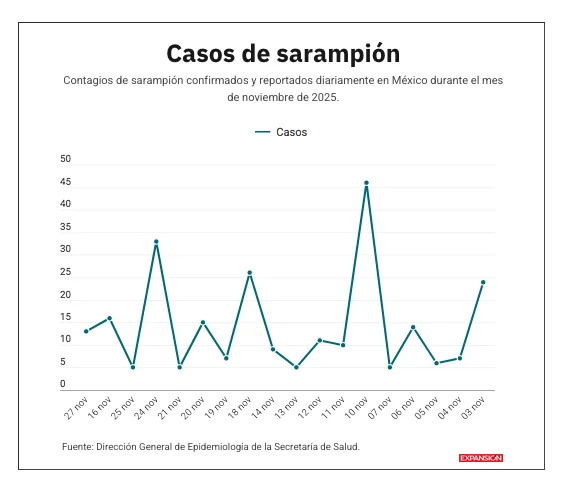 Captura de pantalla 2025-12-02 a la(s) 11.16.22.png