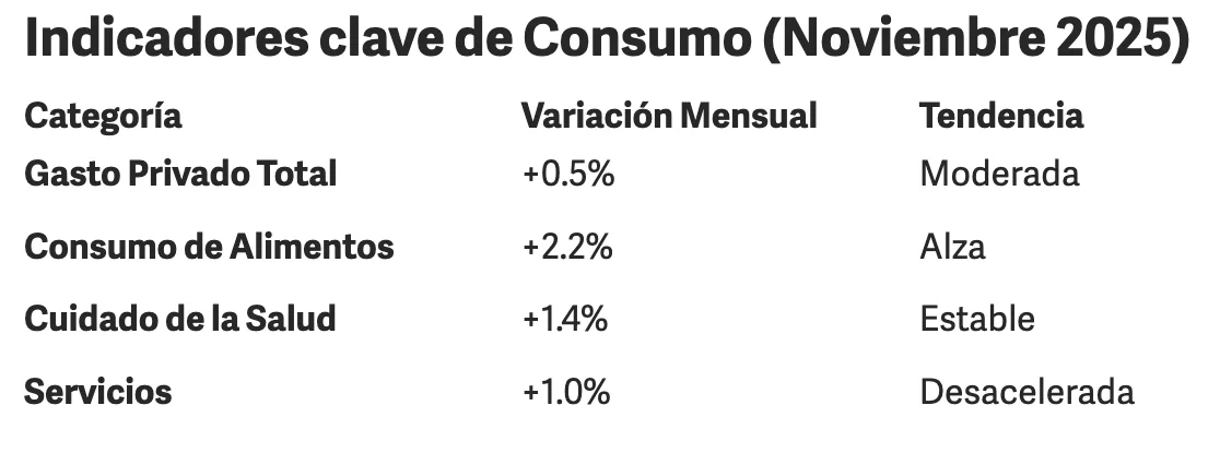 Captura de pantalla 2025-12-19 a la(s) 6.18.37 p.m..png