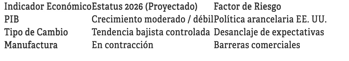 Captura de pantalla 2026-01-05 a la(s) 7.34.28 p.m..png