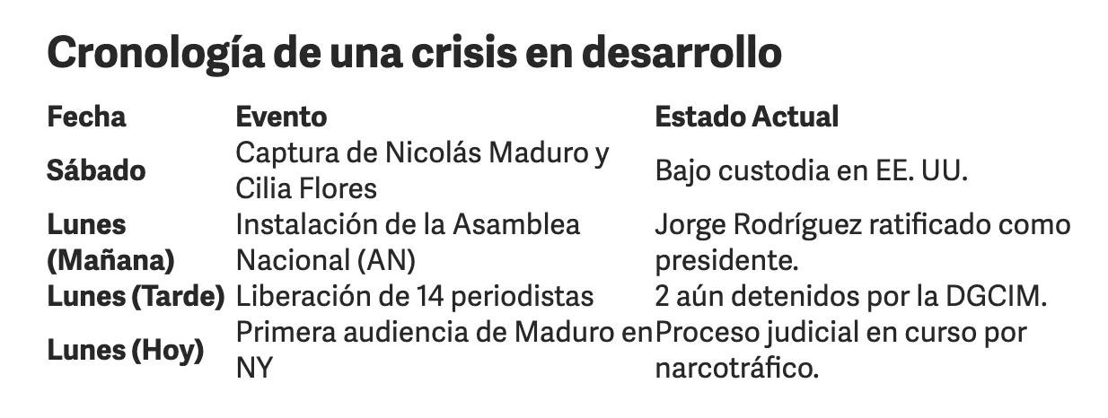 Captura de pantalla 2026-01-05 a la(s) 8.22.26 p.m..png