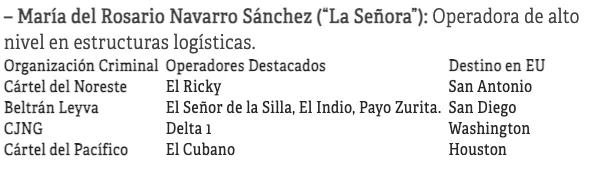 Captura de pantalla 2026-01-20 a la(s) 19.22.39.png