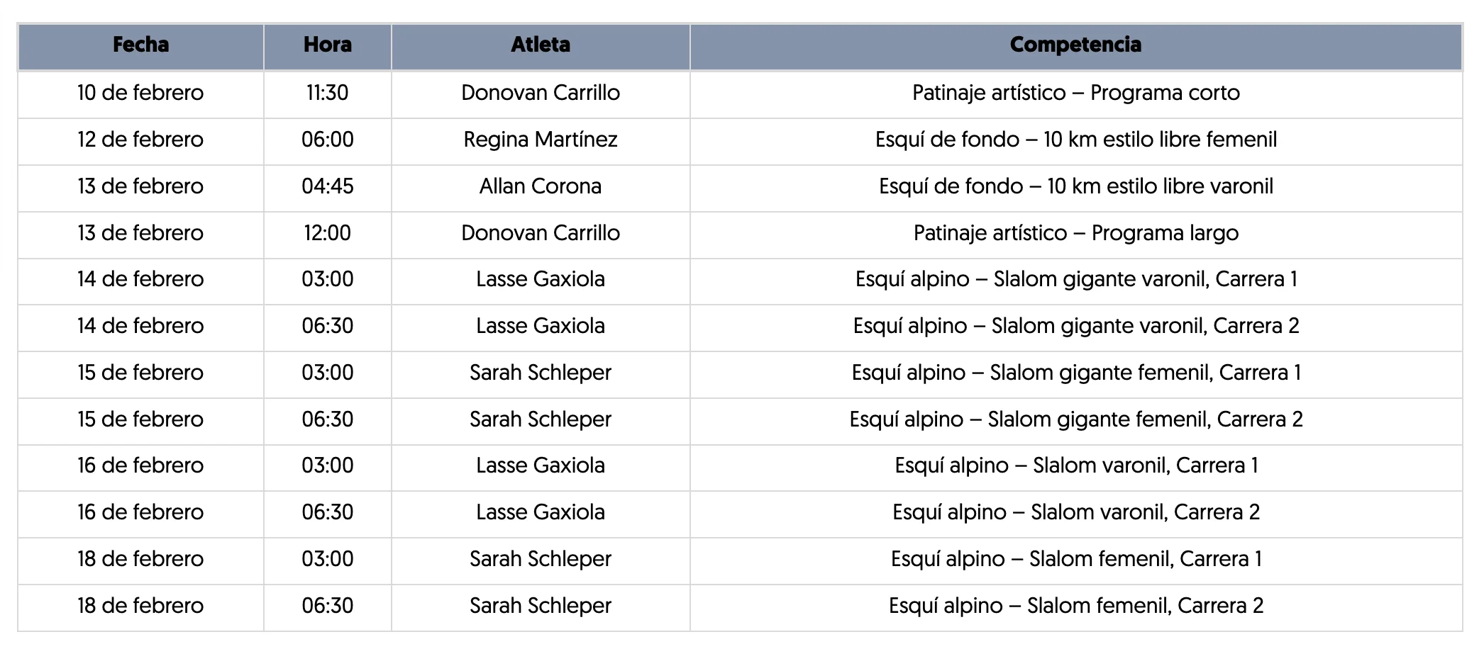 Captura de pantalla 2026-02-06 a la(s) 4.31.21 p.m..png
