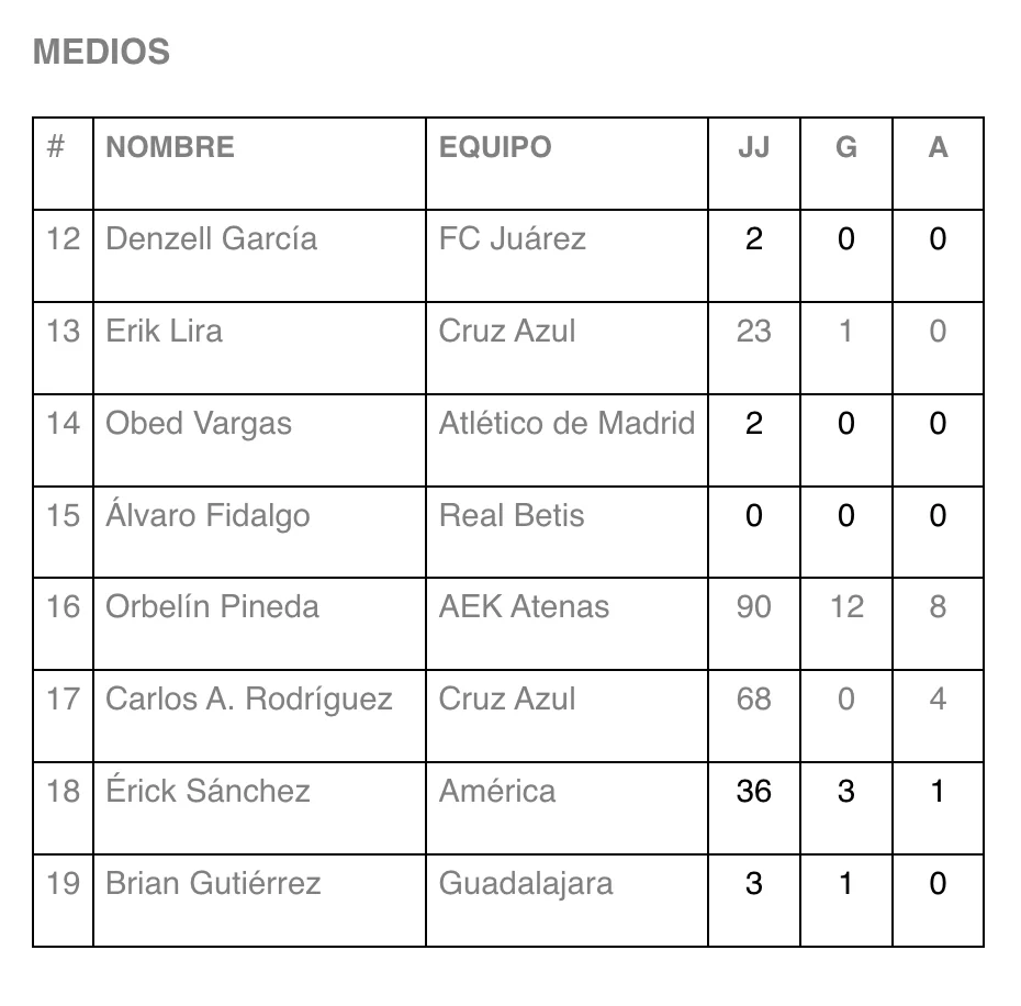 Captura de pantalla 2026-03-22 a la(s) 10.44.32 a.m..png