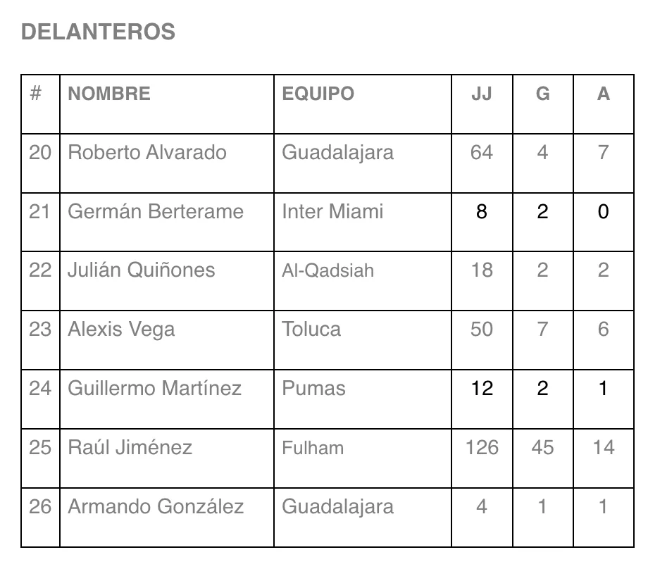 Captura de pantalla 2026-03-22 a la(s) 10.44.44 a.m..png