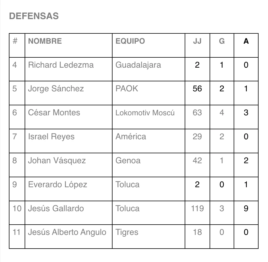 Captura de pantalla 2026-03-22 a la(s) 10.44.22 a.m..png