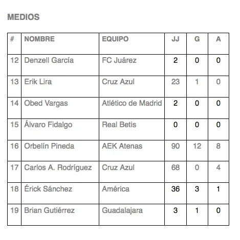 Captura de pantalla 2026-03-20 a la(s) 10.29.57.png