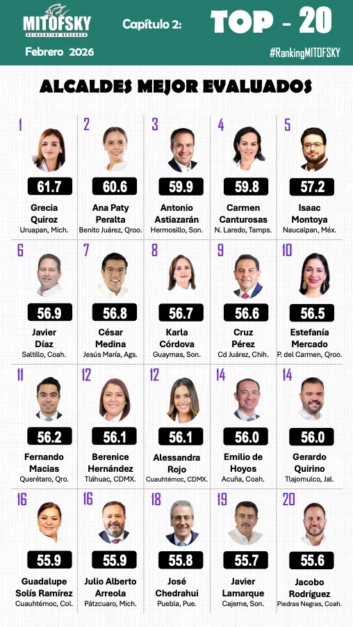 Captura de pantalla 2026-03-25 a la(s) 1.54.43 p.m..png