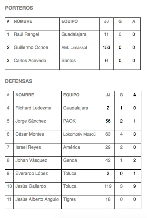 Captura de pantalla 2026-03-20 a la(s) 10.29.42.png