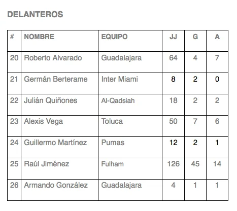 Captura de pantalla 2026-03-20 a la(s) 10.30.10.png