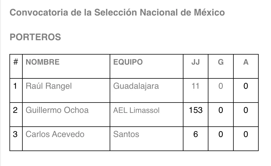 Captura de pantalla 2026-03-22 a la(s) 10.44.07 a.m..png