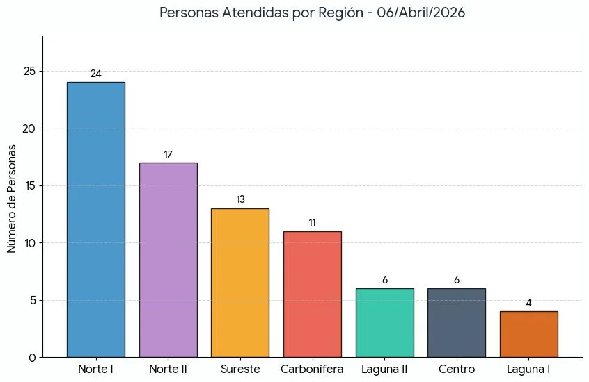 WhatsApp Image 2026-04-07 at 3.36.02 PM (1).jpeg