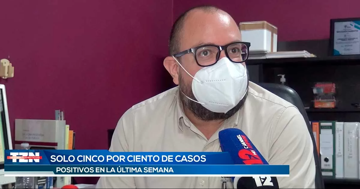 Reporta Jurisdicción Sanitaria solo 5% de positividad de Covid-19