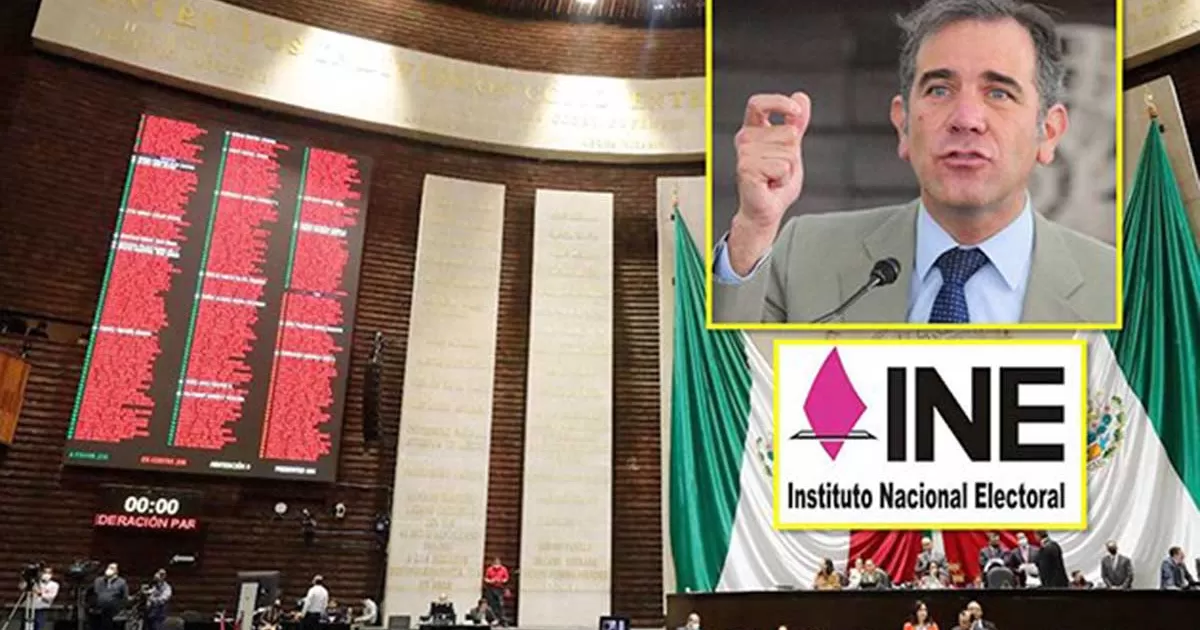 Diputados confirman recorte al INE de 4 mil 913 millones de pesos