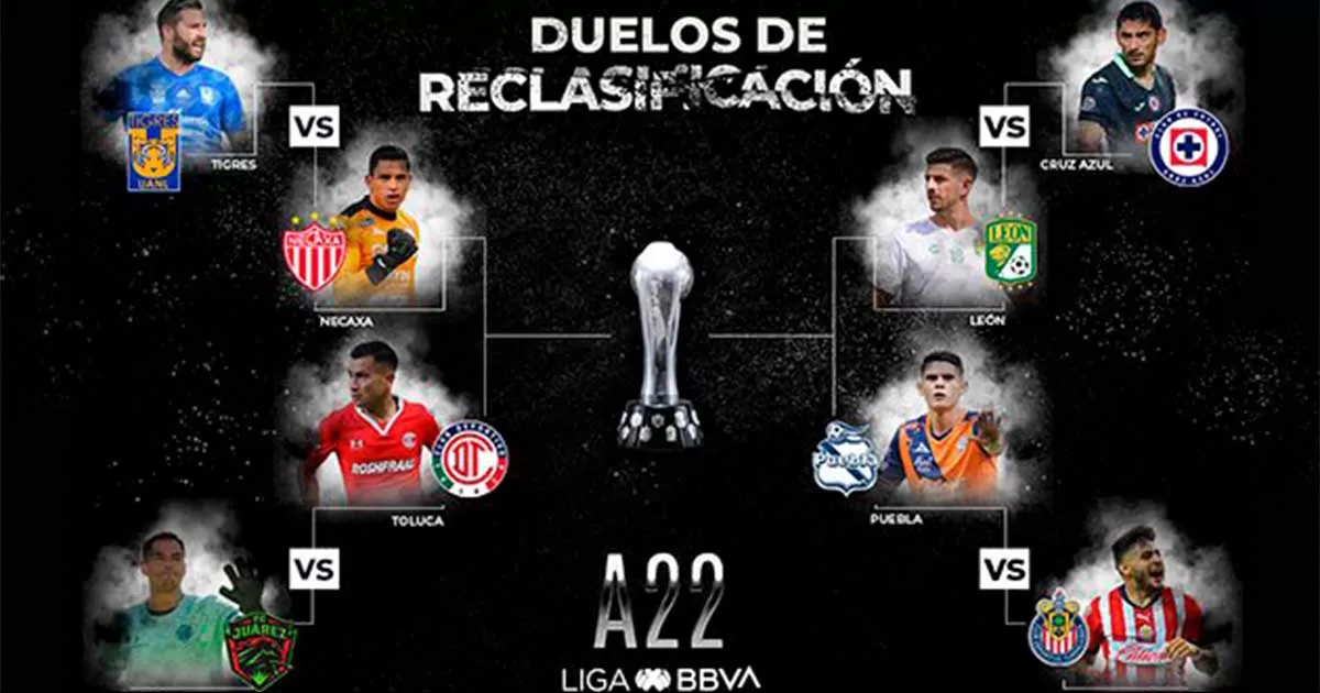 La Liga MX anunció los horarios oficiales de la Reclasificación para los partidos Tigres-Necaxa, Toluca-Juárez, Cruz Azul-León y Puebla-Chivas.