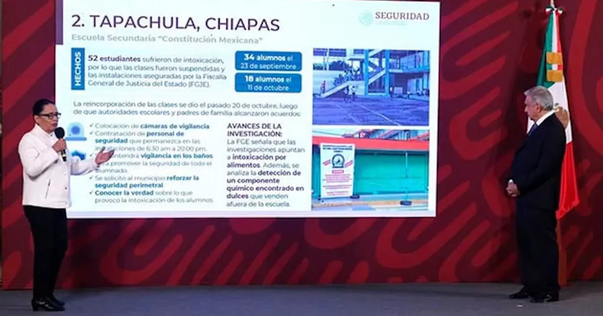 Negativas a drogas, pruebas realizadas a estudiantes intoxicados de tres estados: SSPC