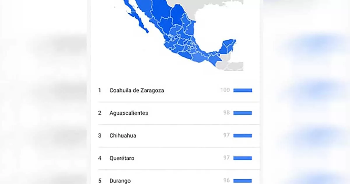 Urge aguinaldo a coahuilenses; los que más ‘googlean’ el tema