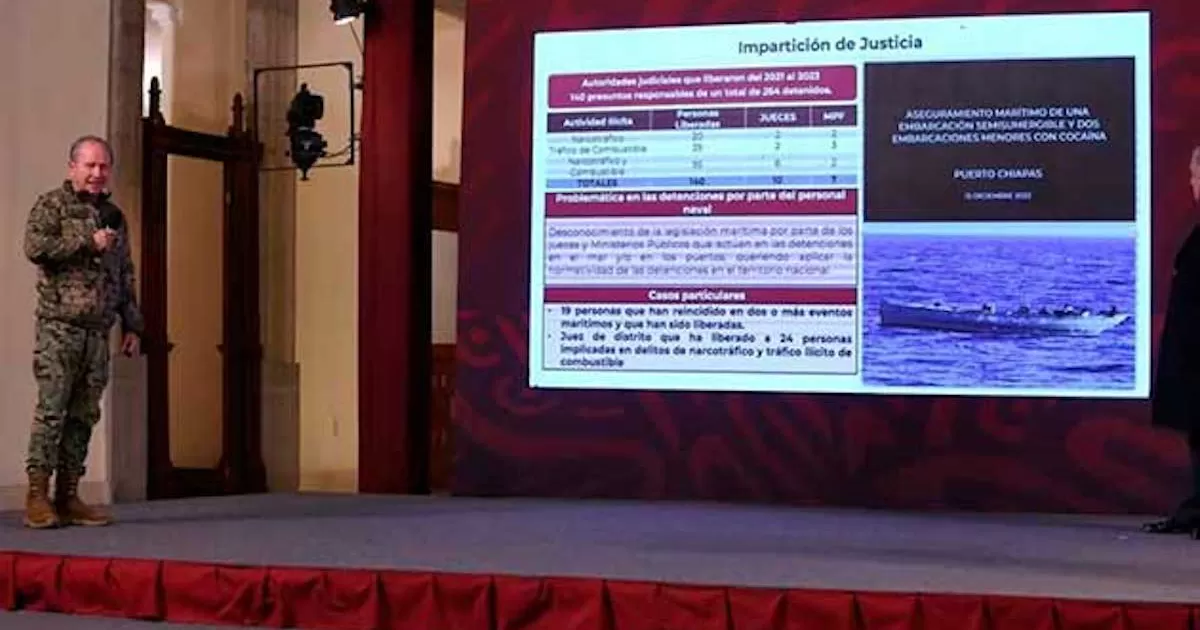 Semar acusa a autoridades judiciales de liberar a 140 detenidos por narco y huachicol