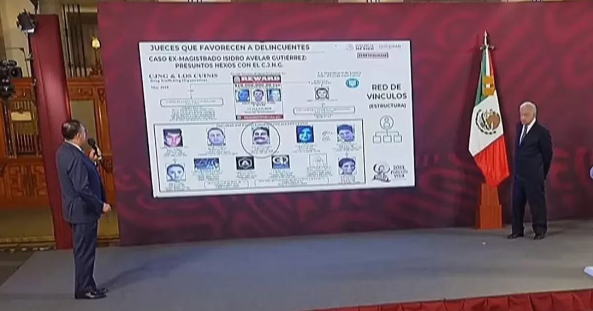 Exhiben en la mañanera de AMLO al exmagistrado Isidro Avelar por “favorecer a delincuentes”