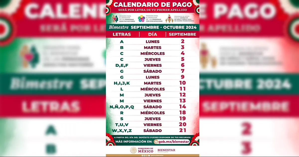 Se hará según la inicial del apellido paterno, por lo que no es necesario acudir antes de la fecha programada.