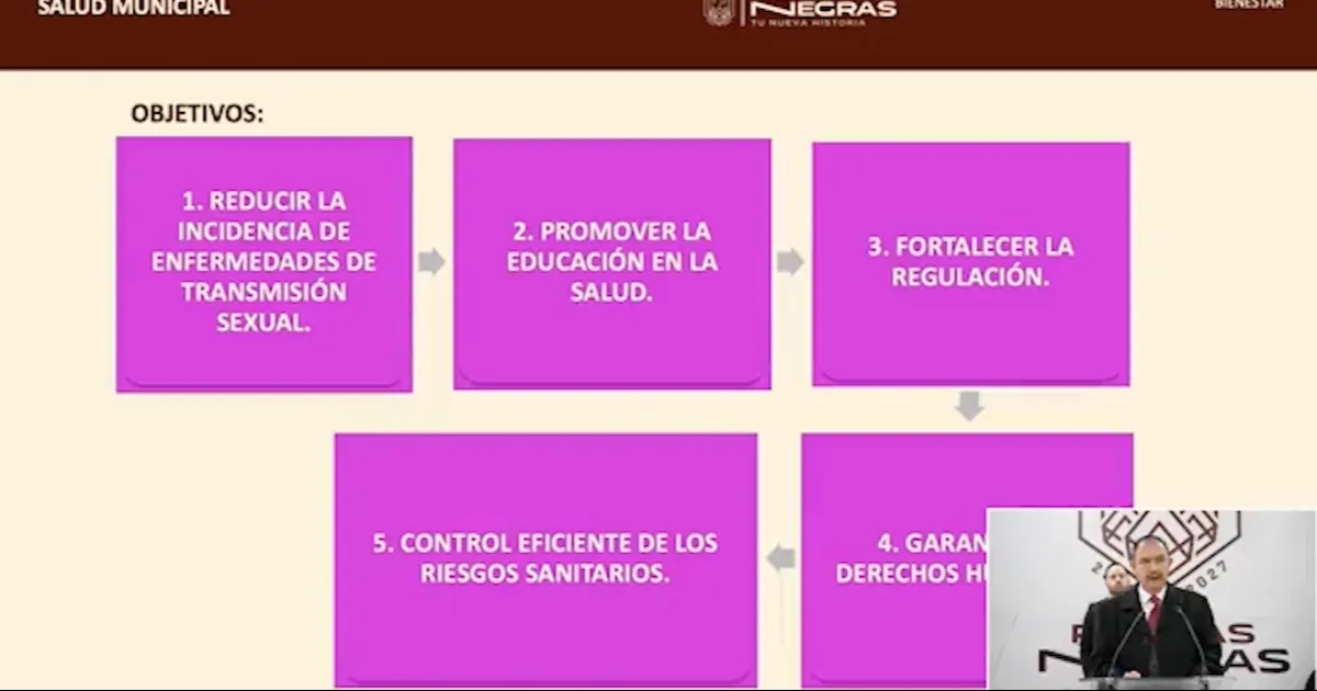 Municipio iniciará con censo de enfermedades sexuales y revisión médica de sexoservidoras