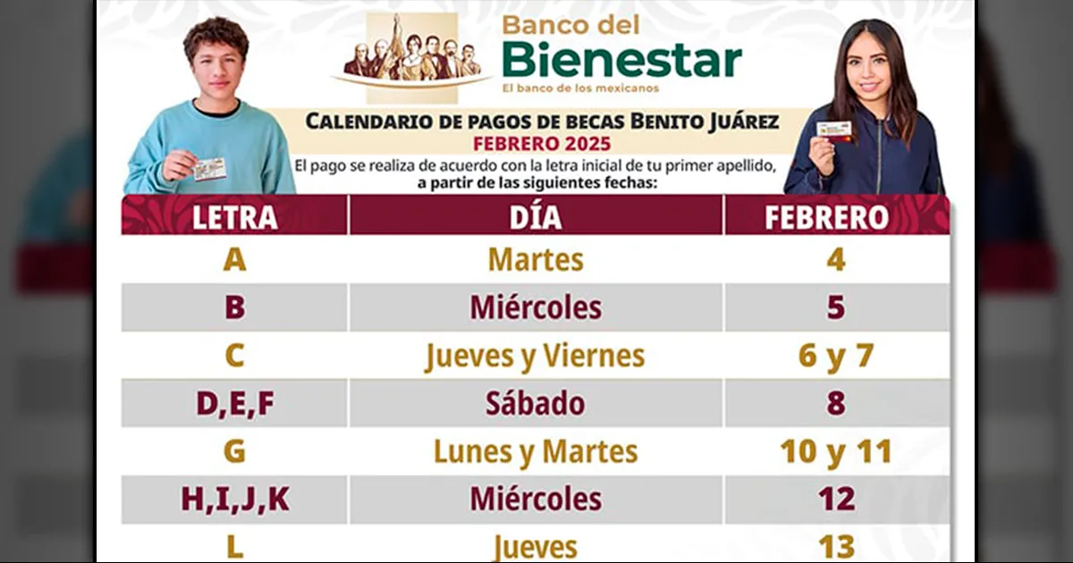 La dispersión de pagos de las becas de educación básica, media superior y superior ha comenzado. Consulta aquí el calendario de pagos de febrero.