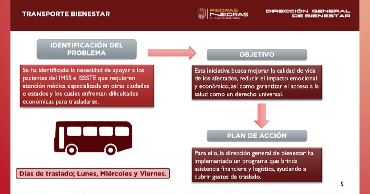 Serán tres salidas a la semana, lunes, miércoles y viernes, mencionó Mayra Rubí Rangel Esquivel, directora general de Bienestar