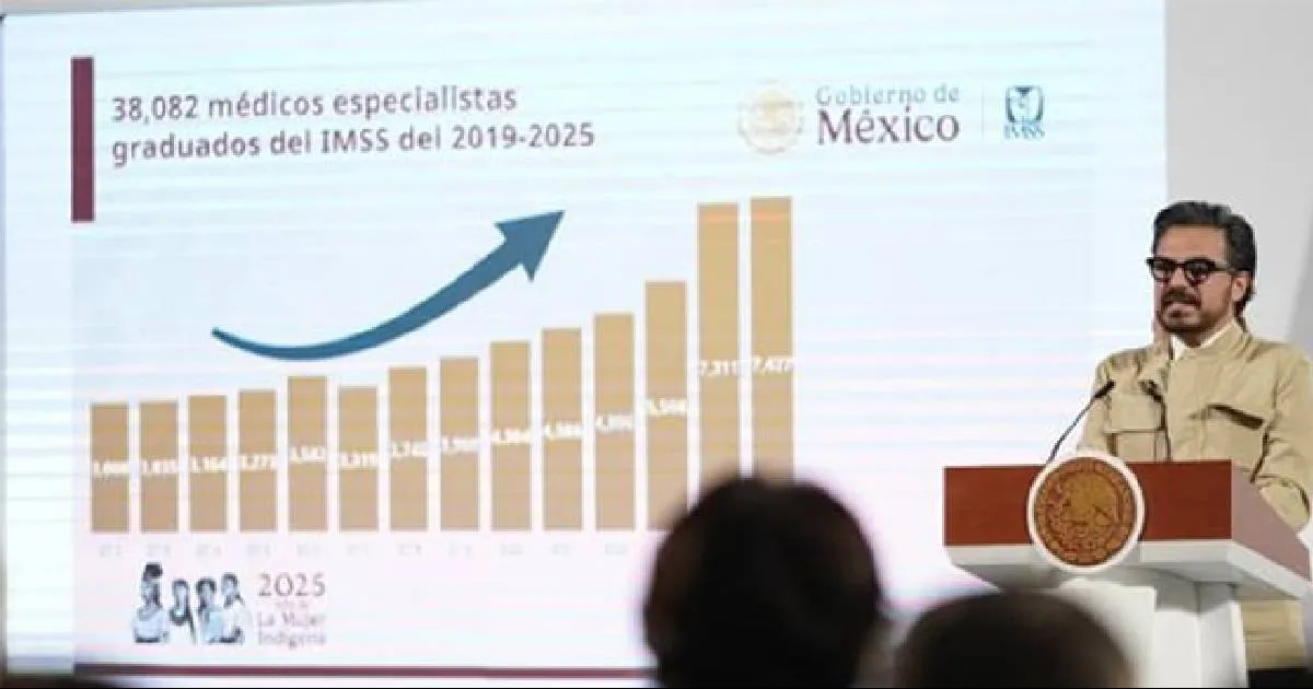 En 2025, 9,813 residentes iniciarán su formación el 1 de marzo en el IMSS, lo que representa un incremento del 111% respecto a 2019.