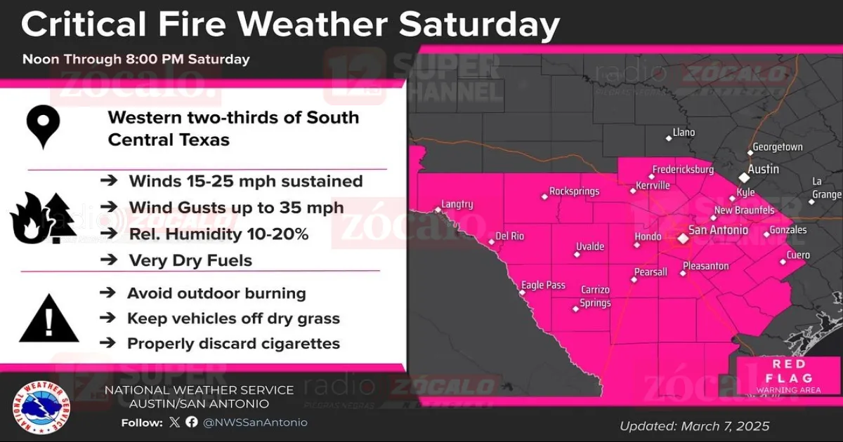 Alerta por condiciones críticas en el condado de Maverick y el sur central de Texas