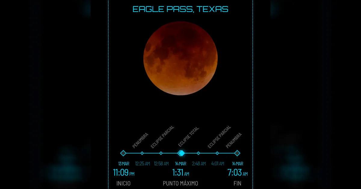 Luna de sangre iluminará el cielo de Eagle Pass este jueves